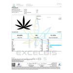 Loud 3.5g Rosin Switch Dual-Chamber Disposable – Mango Dream + Pineapple OG COA