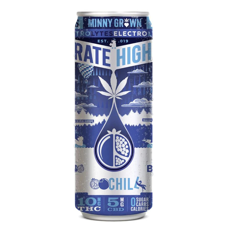 Minny Grown Bluebeary Breeze 10mg THC + 5mg CBD Drink